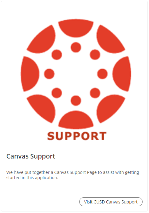 Canvas support